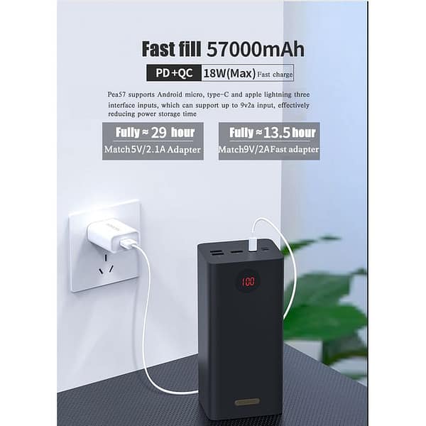 Romoss 57000mAh fast charge Power bank